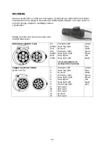 Preview for 12 page of pro user AMBER IV DELUXE Assembly Instruction And Safety Regulations