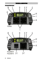 Preview for 6 page of pro user PSI1000TX Operating Manual