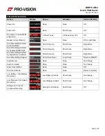 Preview for 2 page of Pro Vision BODYCAM 4 Quick Start Manual