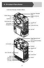 Предварительный просмотр 4 страницы Pro Vision BODYCAM BC-300 User Manual