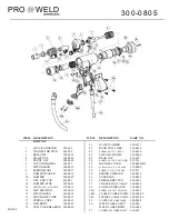 Preview for 16 page of Pro-Weld AG-805 Operation And Maintenance Manual