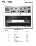 Preview for 14 page of Pro-Weld ARC 1850 Operation Manual