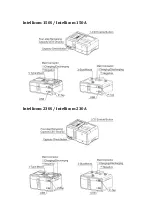 Preview for 5 page of Pro-X Intellicom 150 User Manual