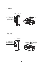 Preview for 5 page of Pro-X SP Series User Manual