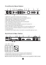 Предварительный просмотр 6 страницы Pro-X XV-NE User Manual