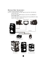 Preview for 7 page of Pro-X XW-HDU03 User Manual