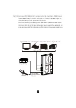 Preview for 8 page of Pro-X XW-HDU03 User Manual