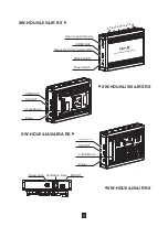 Preview for 5 page of Pro-X XW-HDU04J User Manual