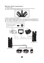 Preview for 9 page of Pro-X XW-HDU04pro RX User Manual