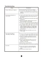 Preview for 12 page of Pro-X XW-HDU06J User Manual