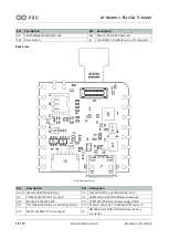 Preview for 10 page of Pro ABX00051 Product Reference Manual