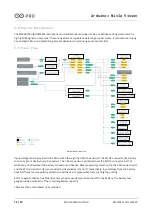 Preview for 12 page of Pro ABX00051 Product Reference Manual