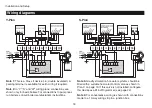 Preview for 18 page of Pro FPP14206 User'S Installation Manual