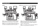 Preview for 19 page of Pro FPP14206 User'S Installation Manual