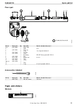 Preview for 131 page of Pro G2424-S150 Safety And Operating Instructions Manual