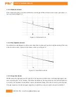 Preview for 12 page of Pro OCC-CWDM-301-18A Operation Manual