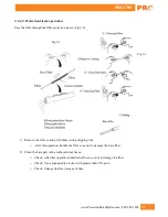 Preview for 15 page of Pro PRO-790 Operation Manual