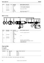 Preview for 52 page of Pro W2610 Original Product Instructions