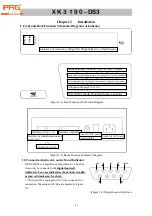 Предварительный просмотр 4 страницы Pro XK3190-DS3 Operation Command