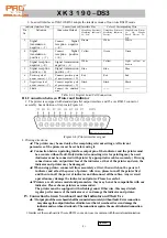 Предварительный просмотр 5 страницы Pro XK3190-DS3 Operation Command