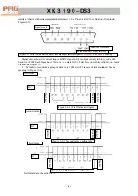 Предварительный просмотр 6 страницы Pro XK3190-DS3 Operation Command