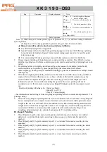 Предварительный просмотр 13 страницы Pro XK3190-DS3 Operation Command