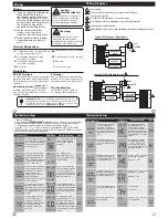 Предварительный просмотр 2 страницы Pro1 IAQ T905 Installation Manual