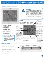 Предварительный просмотр 2 страницы Pro1 IAQ T955W Operating Manual