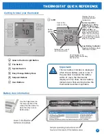 Предварительный просмотр 2 страницы Pro1 IAQ true comfort iii t721 Operating Manual