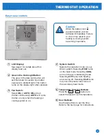 Предварительный просмотр 3 страницы Pro1 IAQ true comfort iii t721 Operating Manual