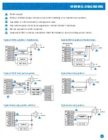 Предварительный просмотр 6 страницы Pro1 IAQ True Comfort IIII Installation Manual