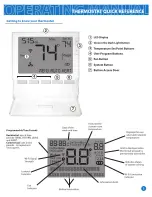 Preview for 2 page of Pro1 Technologies T855i Operating Manual