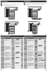 Preview for 4 page of Pro1 Technologies T855SH Installation Manual