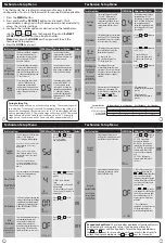 Preview for 5 page of Pro1 Technologies T855SH Installation Manual