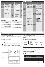 Preview for 9 page of Pro1 Technologies T855SH Installation Manual