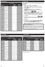 Preview for 11 page of Pro1 Technologies T855SH Installation Manual