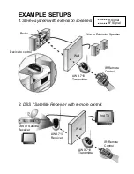 Предварительный просмотр 5 страницы Pro2 AWX 710 Owner'S Manual