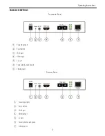 Preview for 3 page of Pro2 HDMIFIB Operating Instructions