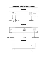 Preview for 8 page of Pro2 HDMIIPLR User Manual