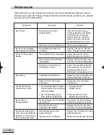 Предварительный просмотр 13 страницы Pro2 MD 41133 Instruction Manual