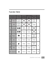 Preview for 9 page of Pro4Tech NanoPen User Manual