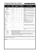 Preview for 10 page of Proaction A105QS Installation & User'S Instructions