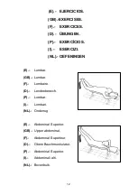 Preview for 12 page of Proaction G310FD Instructions For Assembly And Use