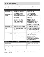 Preview for 18 page of Proaction PRSL96W Installation & User'S Instructions