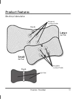 Предварительный просмотр 15 страницы Proactive TheraHeat 715-440 Instructions Manual