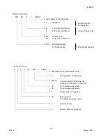 Preview for 9 page of PROALL G Series Operator'S Manual