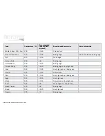 Preview for 8 page of ProAppliances PRO-AF1 Installation & Operation Instructions