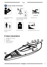 Предварительный просмотр 5 страницы PROAQUA 34-8922 Instruction Manual