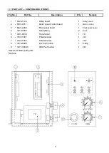 Предварительный просмотр 10 страницы ProArc 15062500401 Owner'S Manual