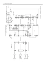 Предварительный просмотр 13 страницы ProArc 15062500401 Owner'S Manual